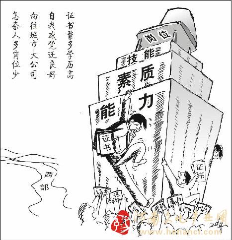 大學生該如何心理減壓呢？有哪些方法